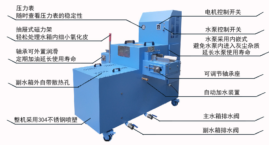 锻件表面氧化皮处理采用高压水除磷自动化控制系统