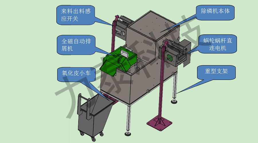 力泰技术透露100KG去氧化皮机的功能