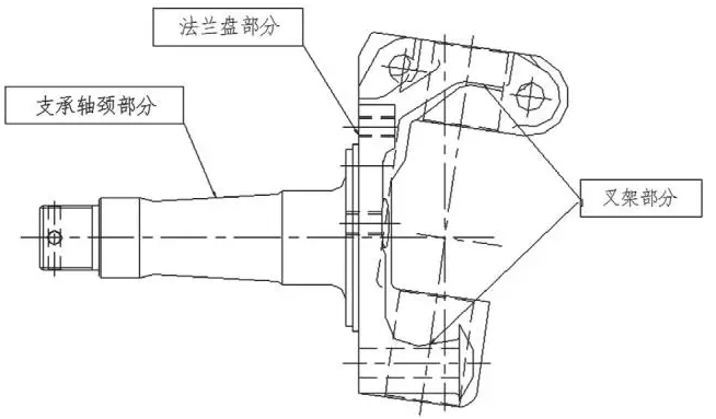 转向节锻造方式对其加工工艺性的影响